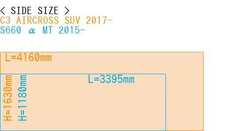 #C3 AIRCROSS SUV 2017- + S660 α MT 2015-